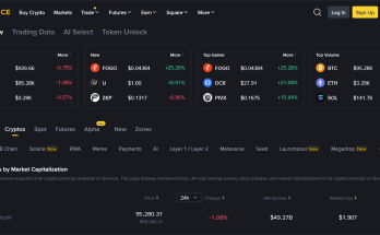 Binance Sign Up and First Deposit Guide
