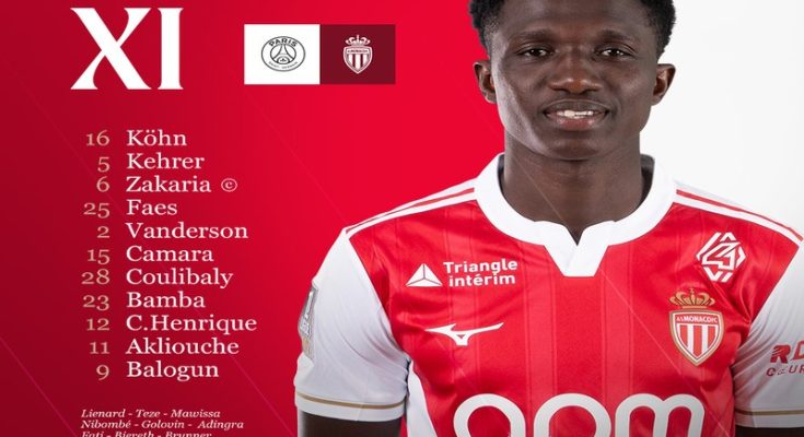 Inside AS Monaco’s Position at the Top of Ligue 1